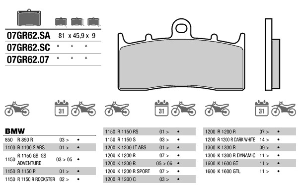 Продажа Тормозные колодки Braking 879CM55(FDB2124,MCB736,FA613)